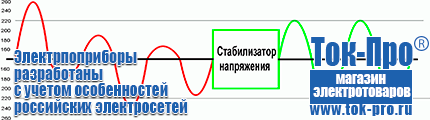Купить стабилизатор напряжения энергия люкс - Магазин стабилизаторов напряжения Ток-Про в Михайловске